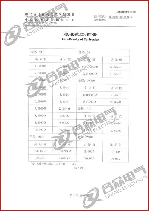 直流電阻快速測(cè)試儀，直流電阻測(cè)試儀 證書(shū)