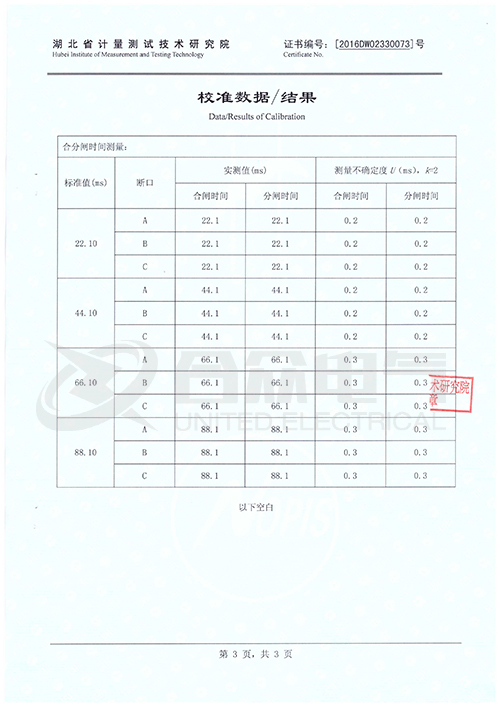 高壓開(kāi)關(guān)動(dòng)特性測(cè)試儀證書(shū)