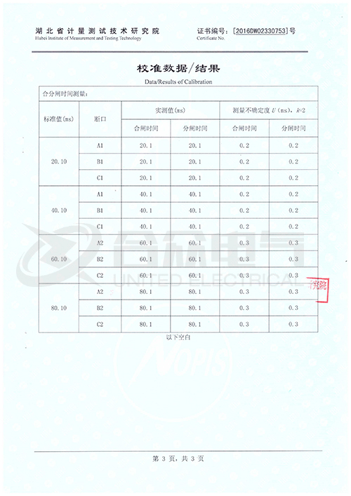 高壓開(kāi)關(guān)動(dòng)特性測(cè)試儀證書(shū)