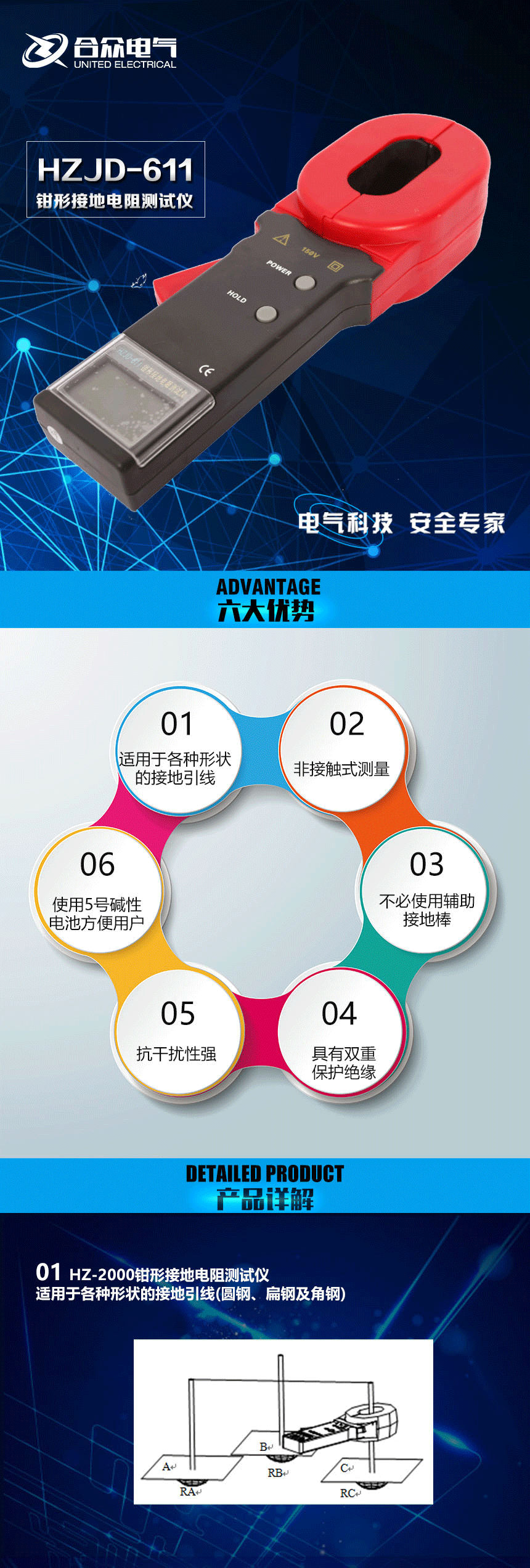 接地電阻測試儀，鉗形接地電阻測試儀