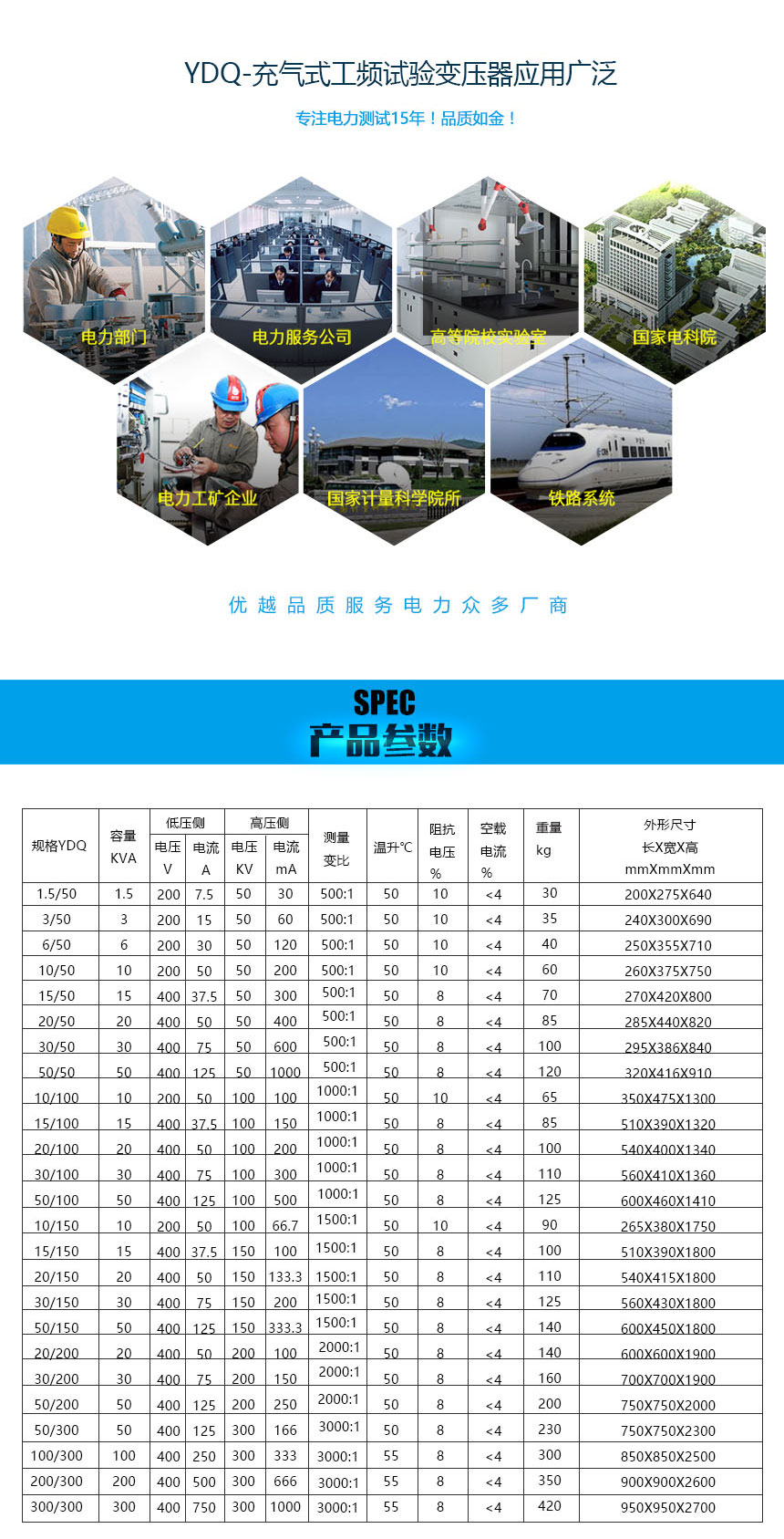 充氣式工頻試驗(yàn)變壓器，試驗(yàn)變壓器