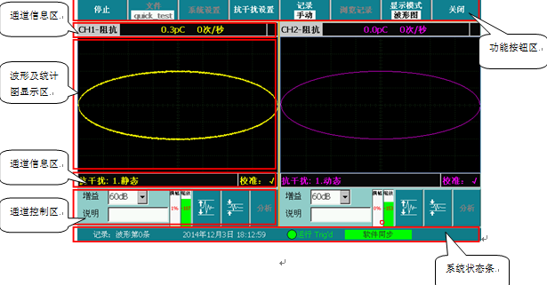 局部放電檢測儀主機系統(tǒng)軟件的主窗口 局部放電檢測儀主機系統(tǒng)軟件的主窗口