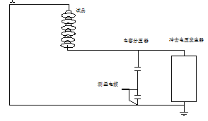 沖擊電壓發(fā)生器接線原理圖 沖擊電壓發(fā)生器接線原理圖
