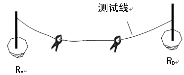 接地電阻測試儀測試接線圖 接地電阻測試儀測試接線圖