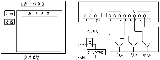 繼電保護(hù)測(cè)試儀的時(shí)間測(cè)試界面說明 繼電保護(hù)測(cè)試儀的時(shí)間測(cè)試界面說明
