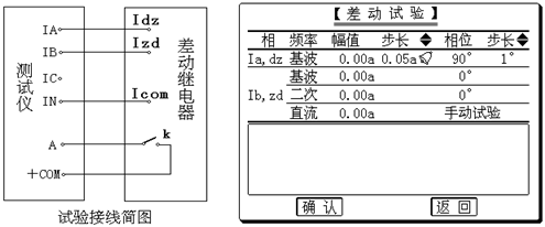 微機(jī)繼電保護(hù)測試儀 微機(jī)繼電保護(hù)測試儀