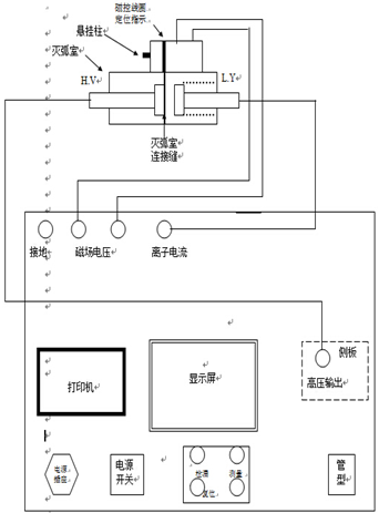 真空開關真空度測試儀 真空開關真空度測試儀