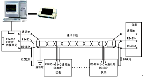 全自動溫升試驗(yàn)裝置 全自動溫升試驗(yàn)裝置