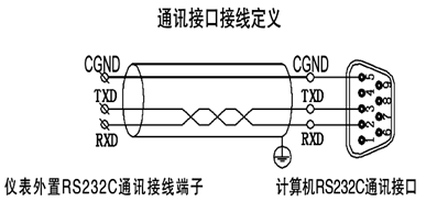 全自動溫升試驗(yàn)裝置 全自動溫升試驗(yàn)裝置